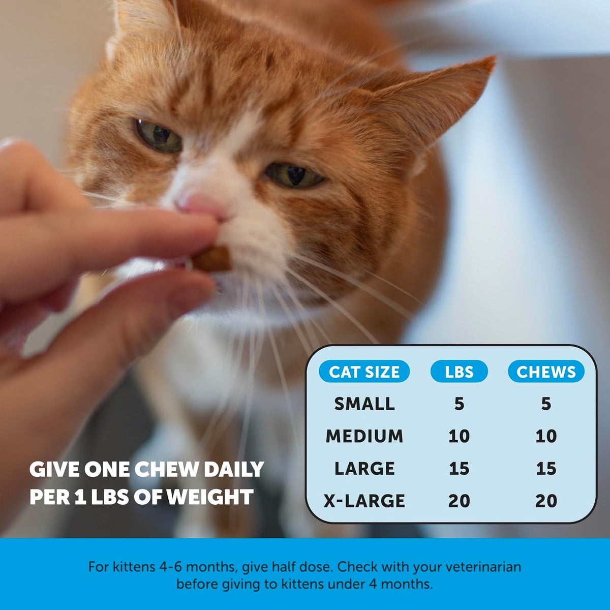 three supply size variants: 20-day, 30-day, and 90-day counts