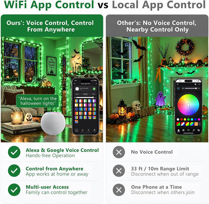 timers, recurring schedules, multi-device group control, and household device sharing