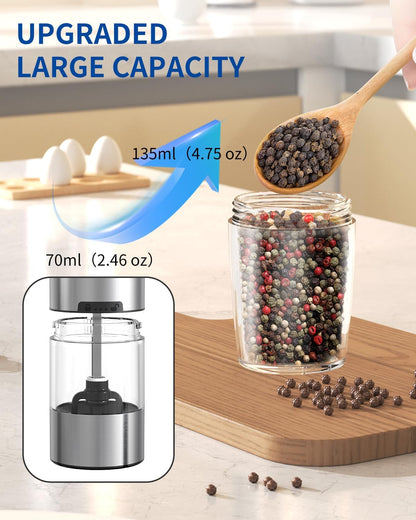 transparent body and included user manual for first-time electric grinder users