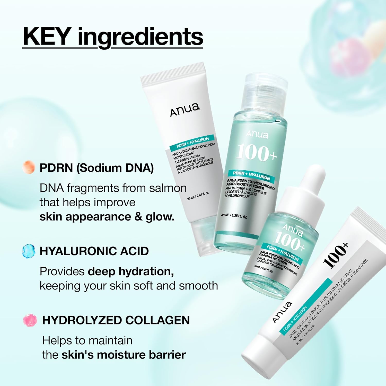 tsa-friendly travel-size mini format for all 4 products