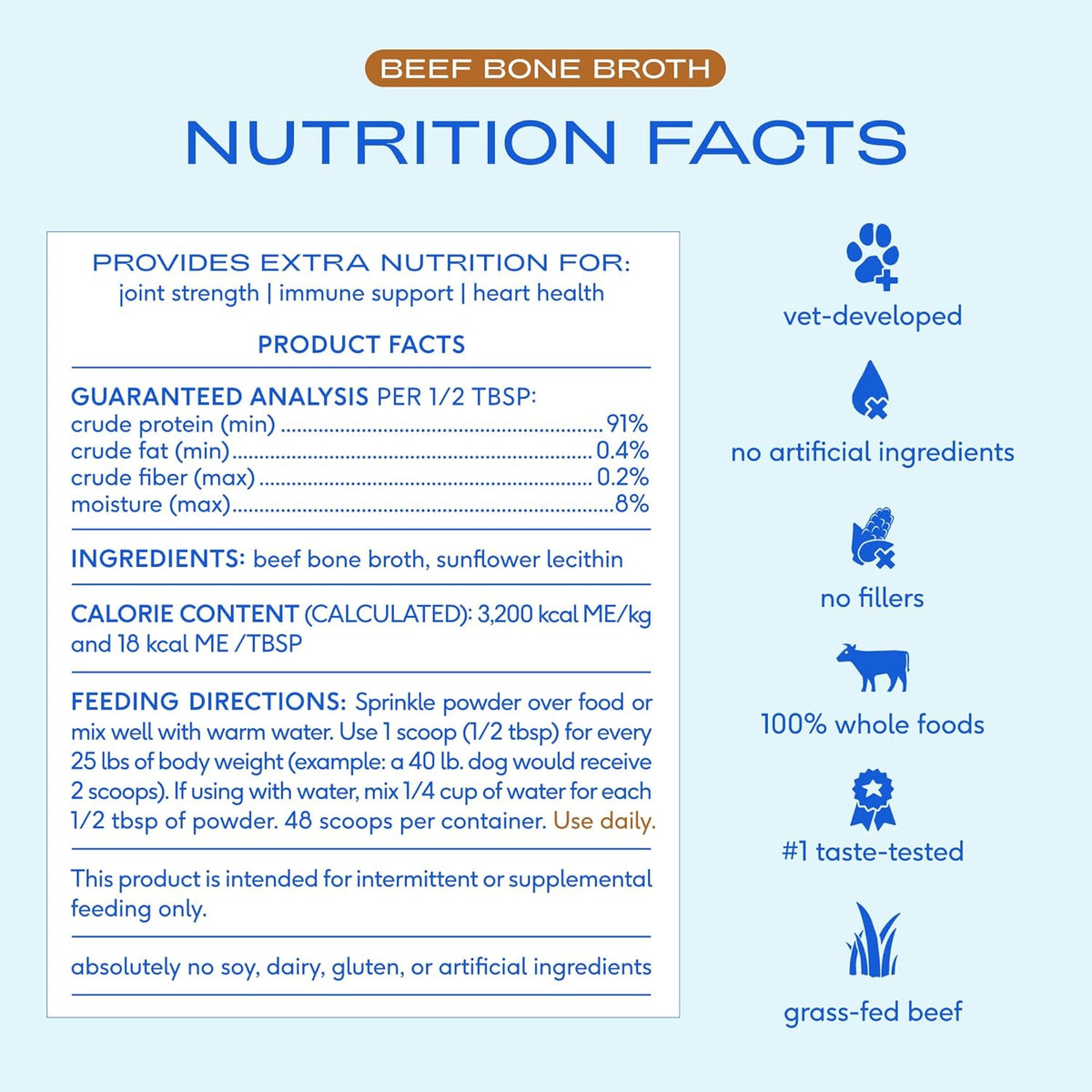 two-ingredient clean-label formula with no fillers, additives, or artificial flavors
