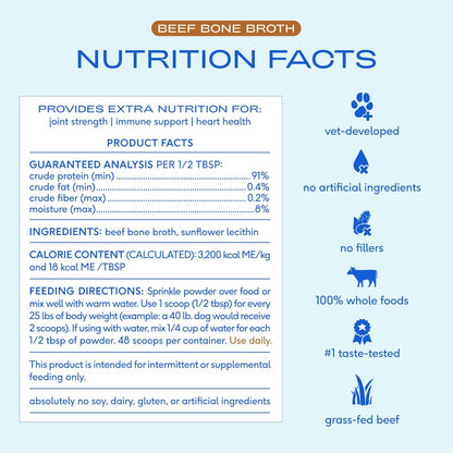 two-ingredient clean-label formula with no fillers, additives, or artificial flavors