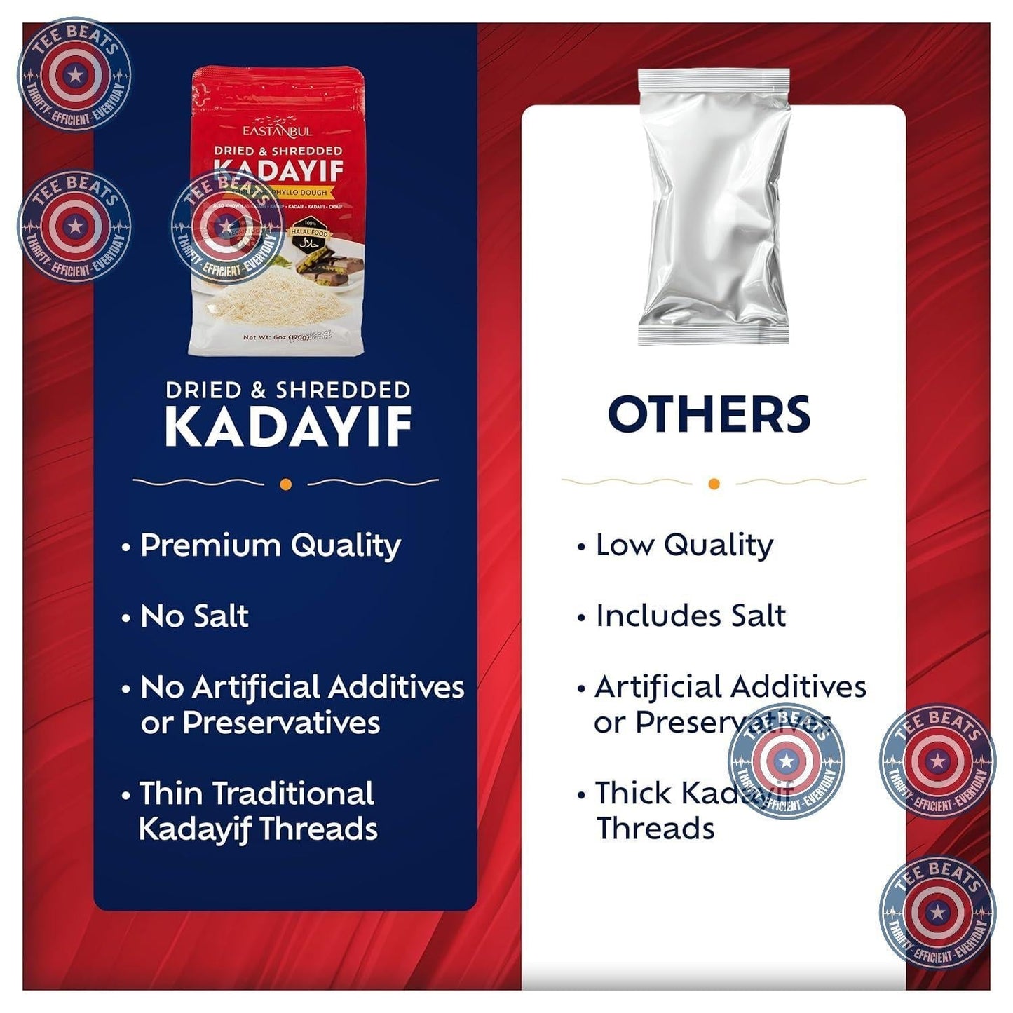 two-ingredient composition: wheat flour and water only