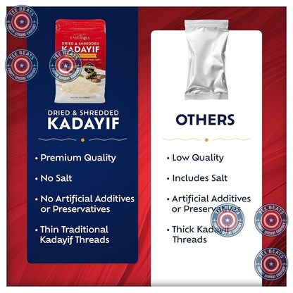 two-ingredient composition: wheat flour and water only