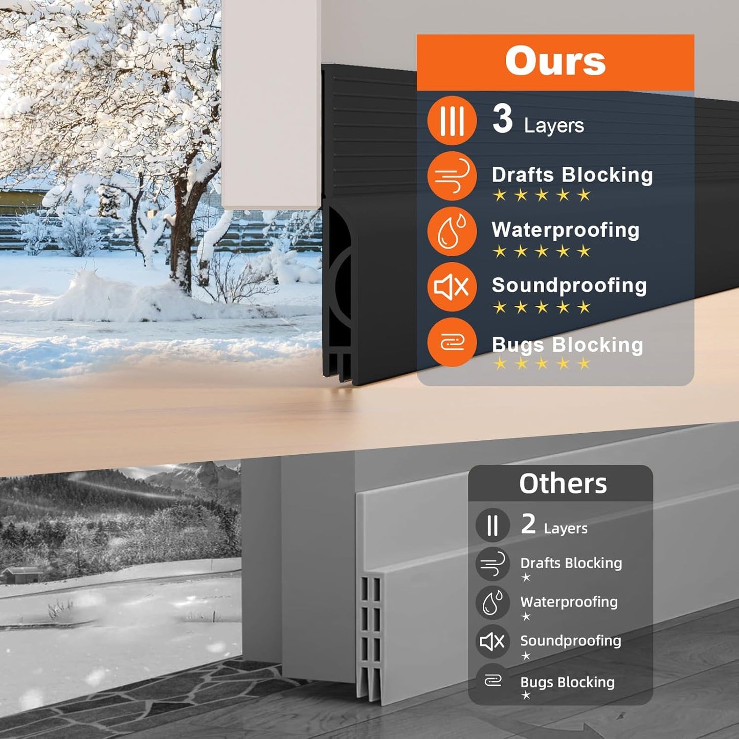 two length variants: 39 inches and 78 inches, with cut-to-size option