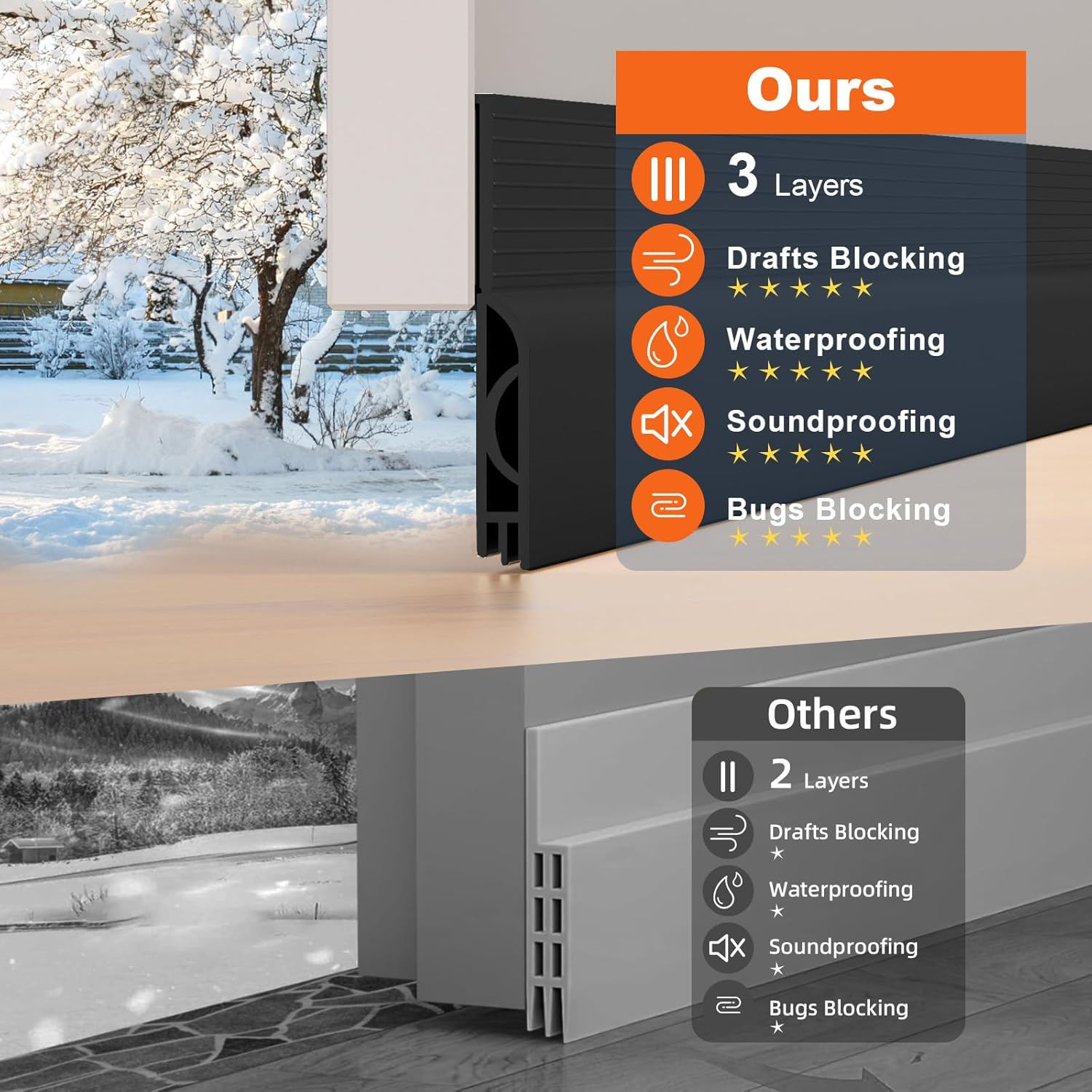 two length variants: 39 inches and 78 inches, with cut-to-size option