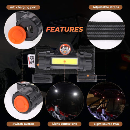 two-mode led output: high beam spotlight and low beam floodlight