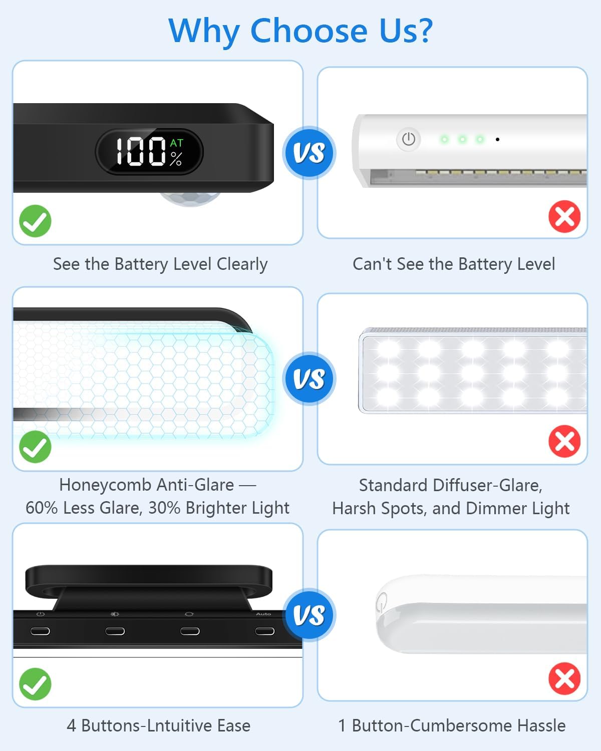 two operation modes: motion sensor mode and always-on mode