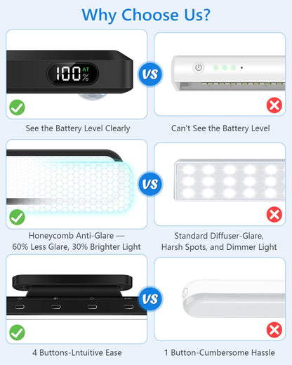 two operation modes: motion sensor mode and always-on mode