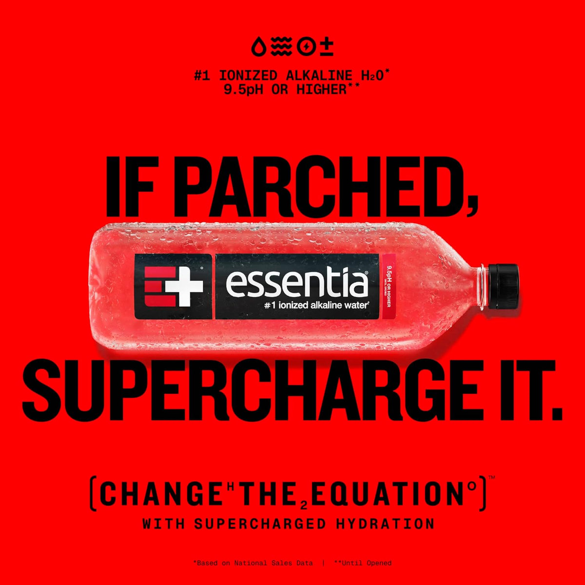 Essentia 9.5+ pH Electrolyte Water – Hydration Ritual for Home Spa, Self-Care Sunday and Mindful Mornings