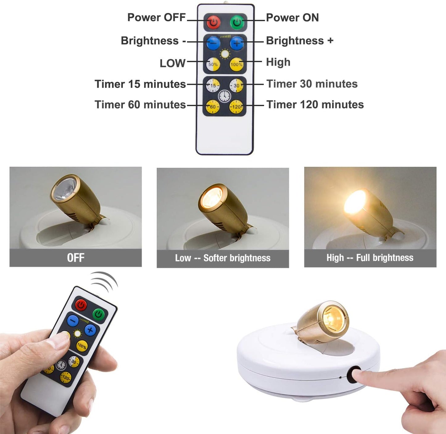 two-step (50%/100%) plus continuous dimming via remote
