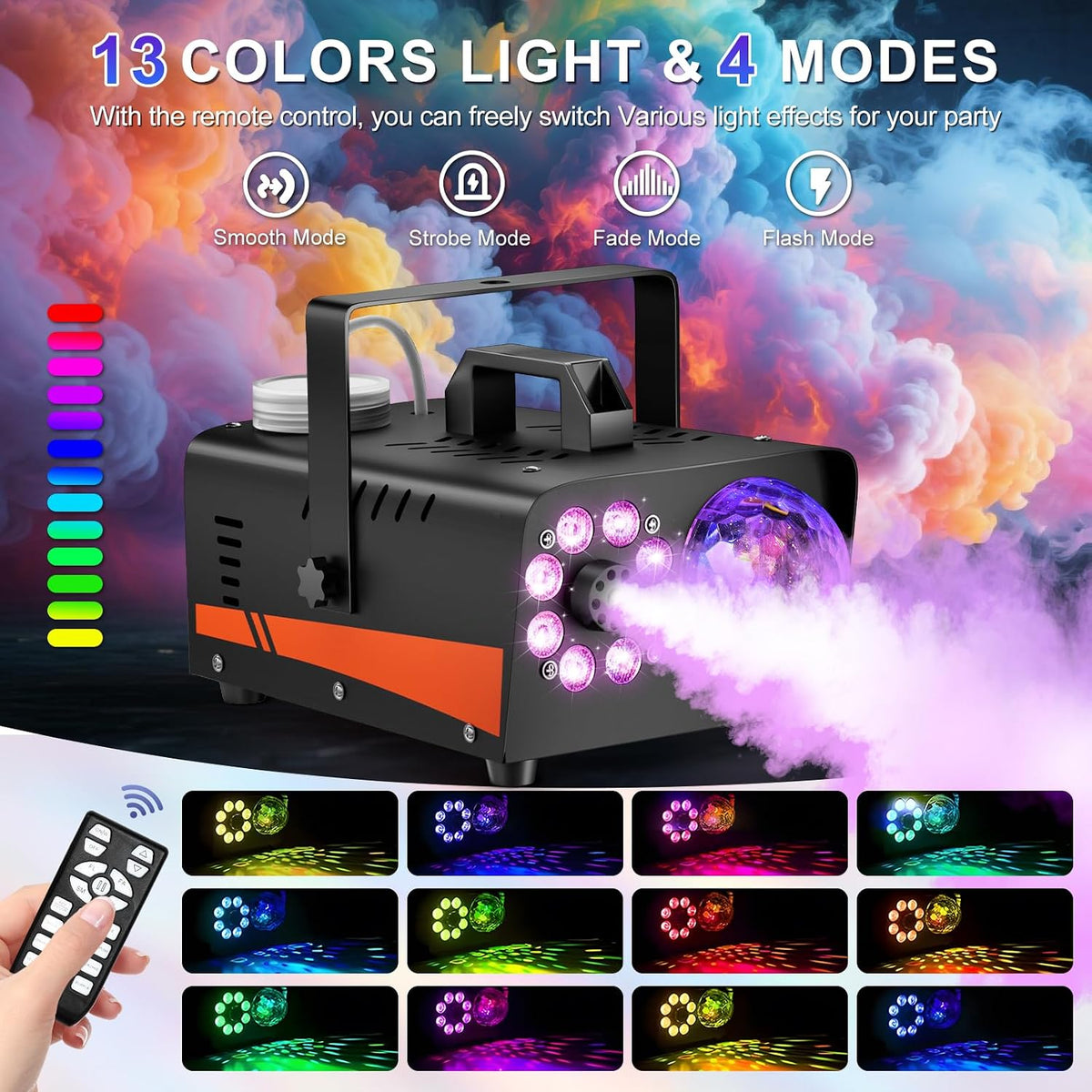 two wireless remotes with 20m range for fog on/off and led color control