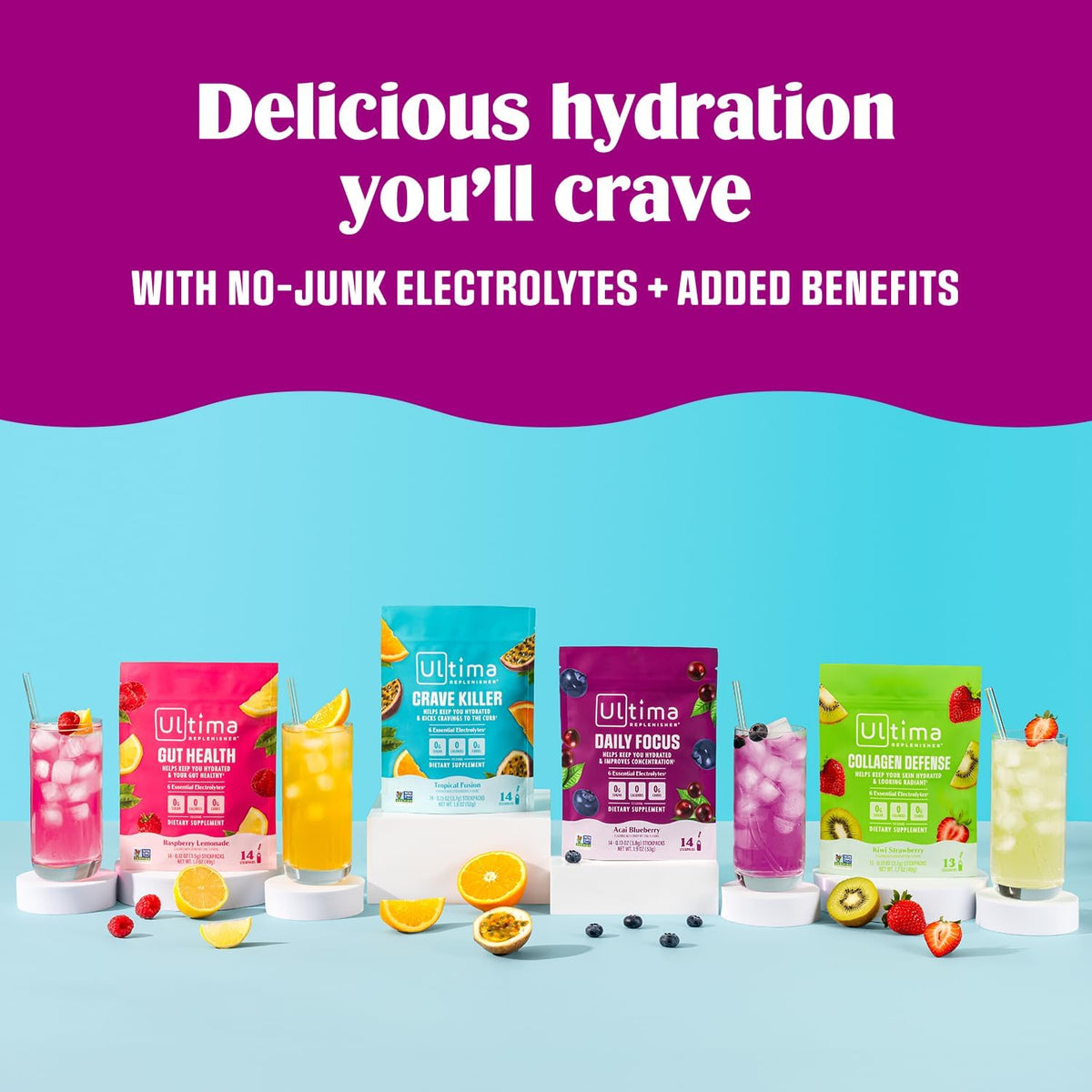 Ultima Replenisher Workday Hydration Packets - Raspberry Lemonade Sugar Free Electrolyte Mix for Home Office Focus and Energy