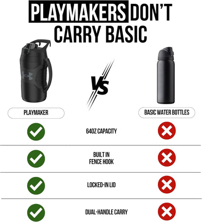 Under Armour Foam-Insulated Water Bottle – Half Gallon Jug That Keeps Cold Water Within Reach Through Long Workout Sessions