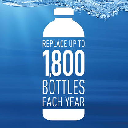 universal compatibility with all brita filtering water bottles