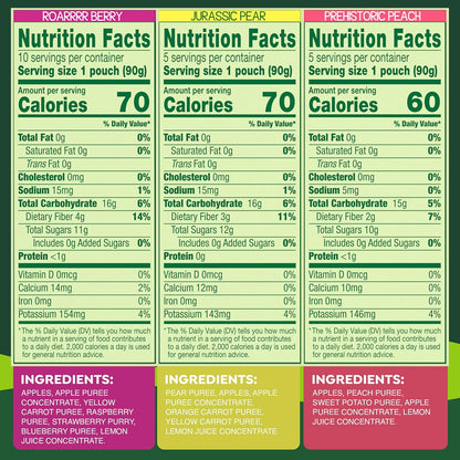 unsweetened formula with no added sugar and no high fructose corn syrup