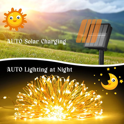 upgraded monocrystalline silicon solar panel for faster charging and longer runtime