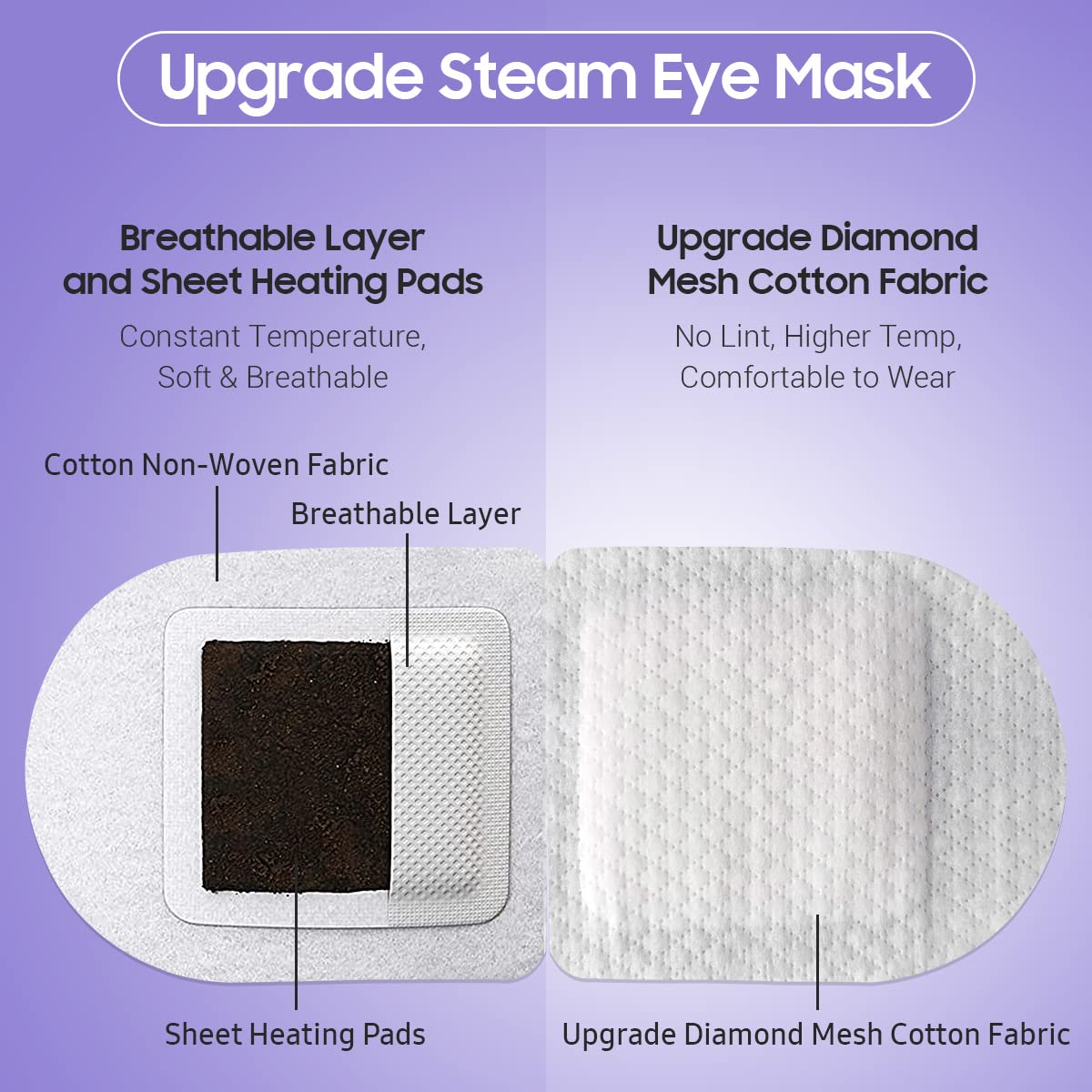 upgraded rhombus-pattern cotton non-woven fabric that is lint-free, breathable, skin-friendly, and hypoallergenic