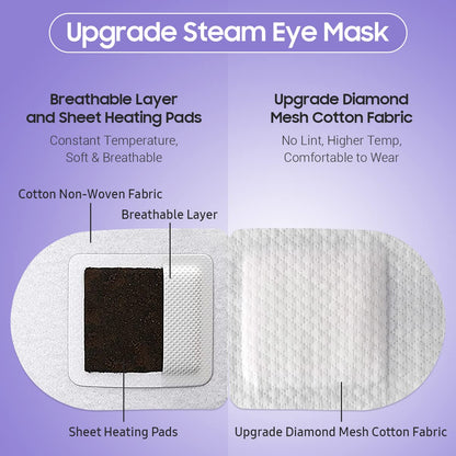 upgraded rhombus-pattern cotton non-woven fabric that is lint-free, breathable, skin-friendly, and hypoallergenic