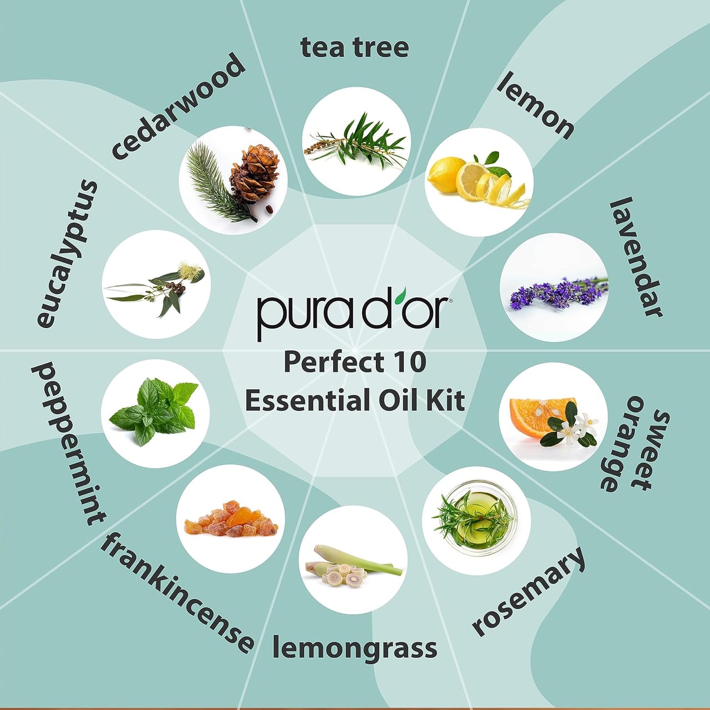 usda certified organic, 100% pure, therapeutic grade formulation