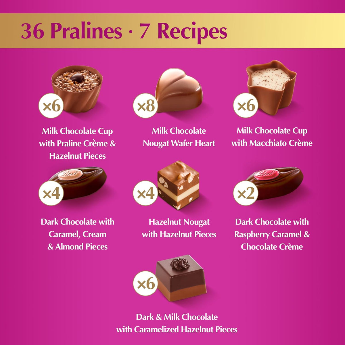 uses a hand-selected assortment of different chocolate and filling combinations