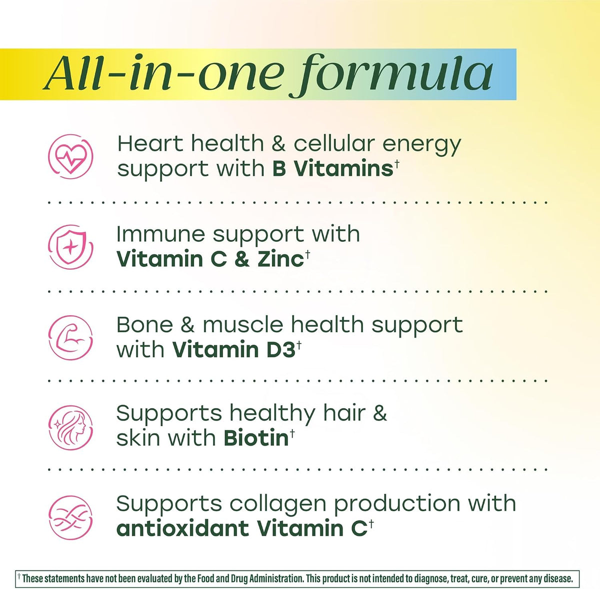 uses an osmotic-release tablet that can be taken once daily at any time, even on an empty stomach