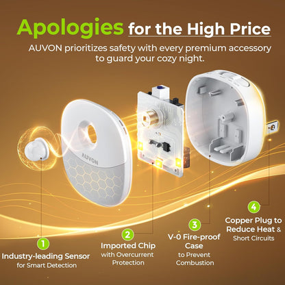 v-0 fire-resistant housing with over-current protection