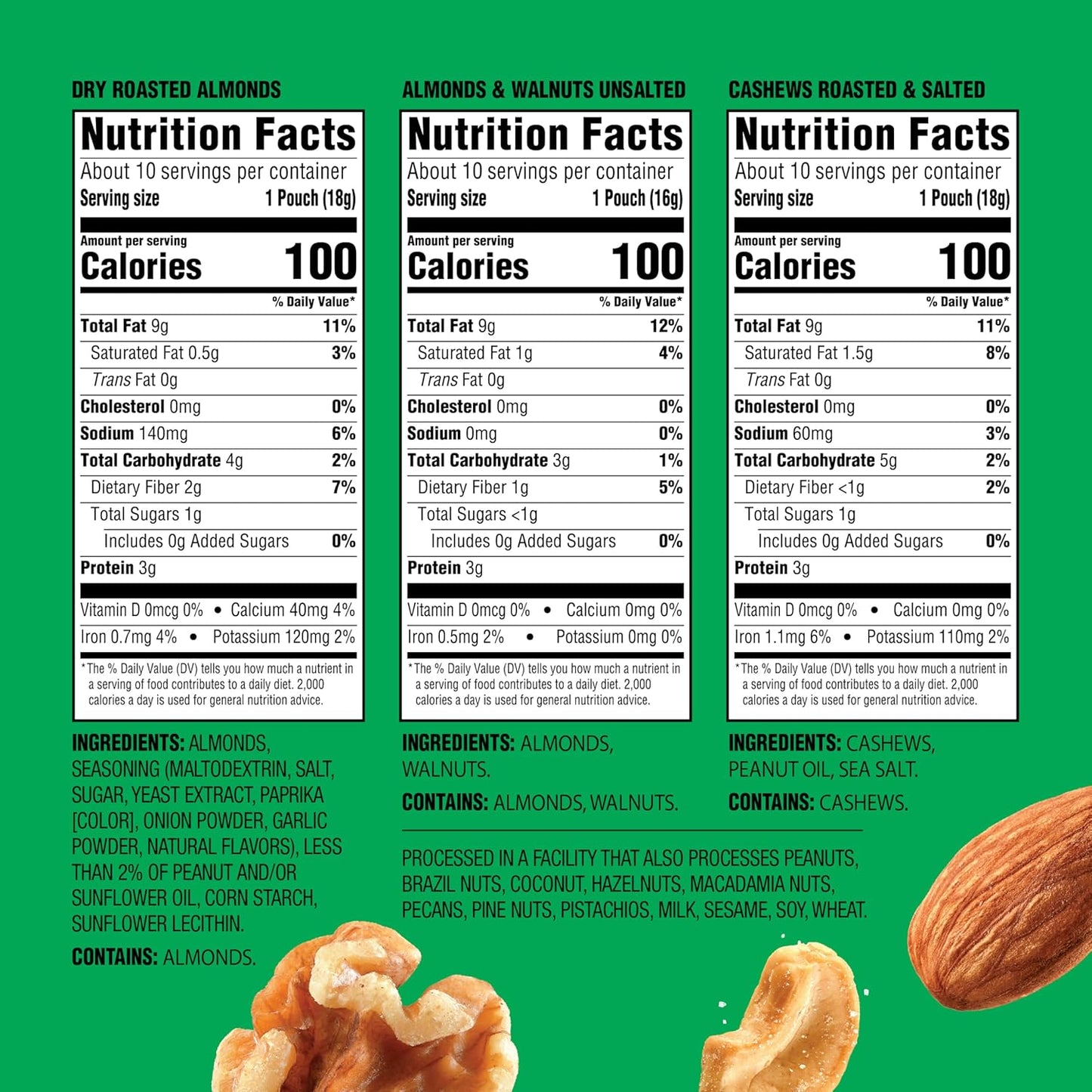 variety includes dry roasted almonds, natural almonds & walnuts, and roasted & salted cashews