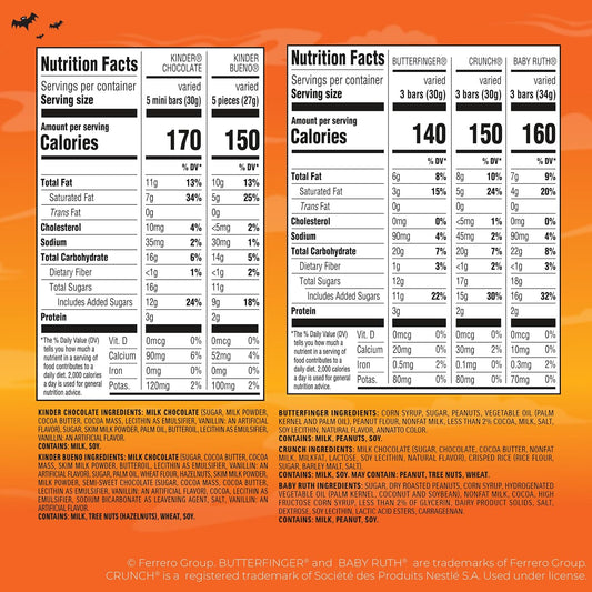 variety pack spanning 5 brands: butterfinger, crunch, baby ruth, kinder bueno, and kinder chocolate