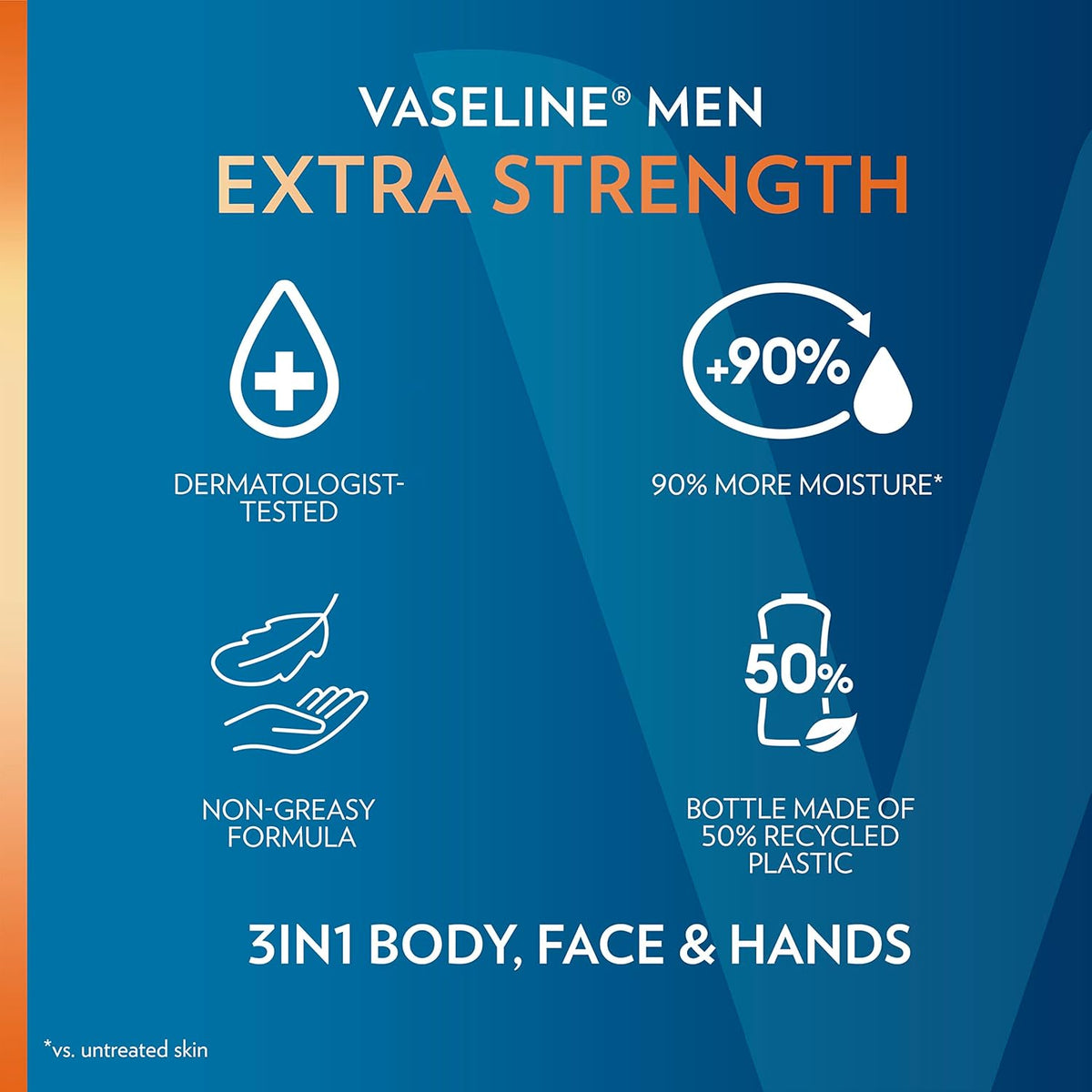 Vaseline Extra Strength Moisturizer – Post-Workout Skin Recovery for Active Lifestyles