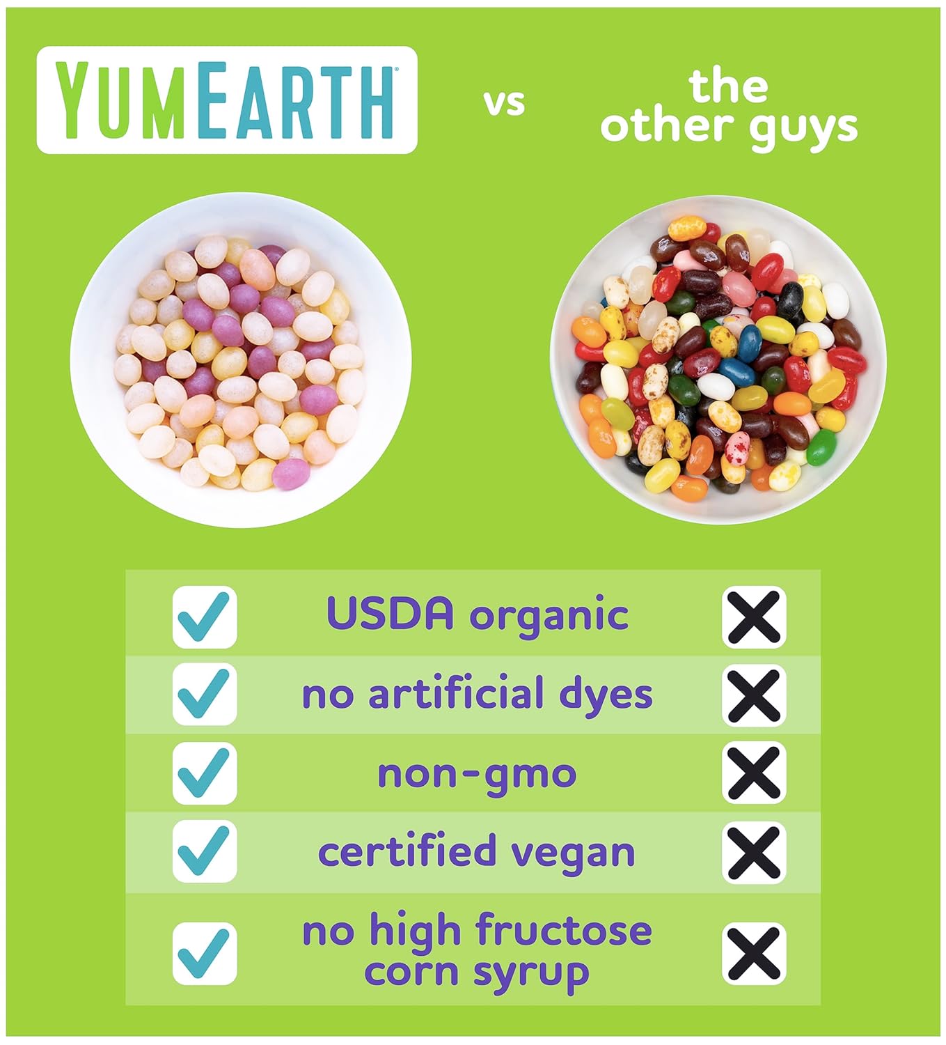 vegan formula using pectin instead of gelatin
