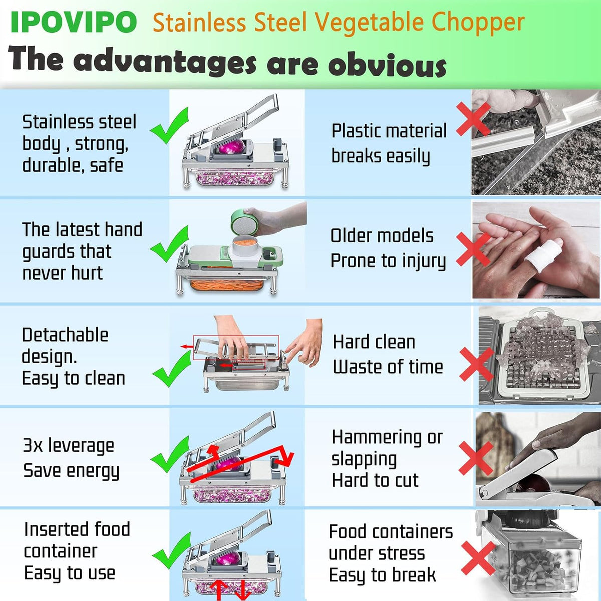 Veggie Chop Pro – All-in-One Veggie Cutter for Studio Apartment Kitchens, Replaces 6 Gadgets
