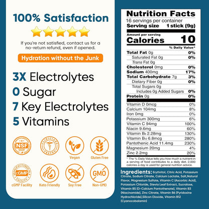 Venture Pal Electrolyte Powder Variety Pack – Mindful Hydration Companion for Bath, Yoga & Wind-Down Evenings, Keto Friendly