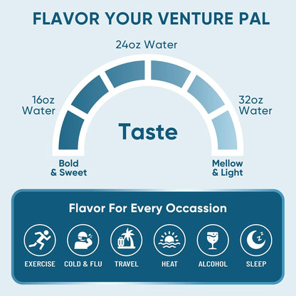 Venture Pal Electrolyte Powder Variety Pack – Mindful Hydration Companion for Bath, Yoga & Wind-Down Evenings, Keto Friendly