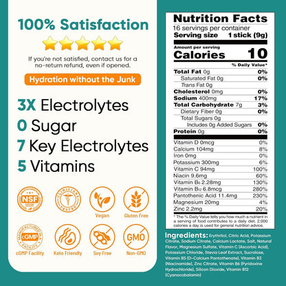 Venture Pal Keto Hydration Powder – Self-Care Gift Set for the Friend Who Just Started Intermittent Fasting