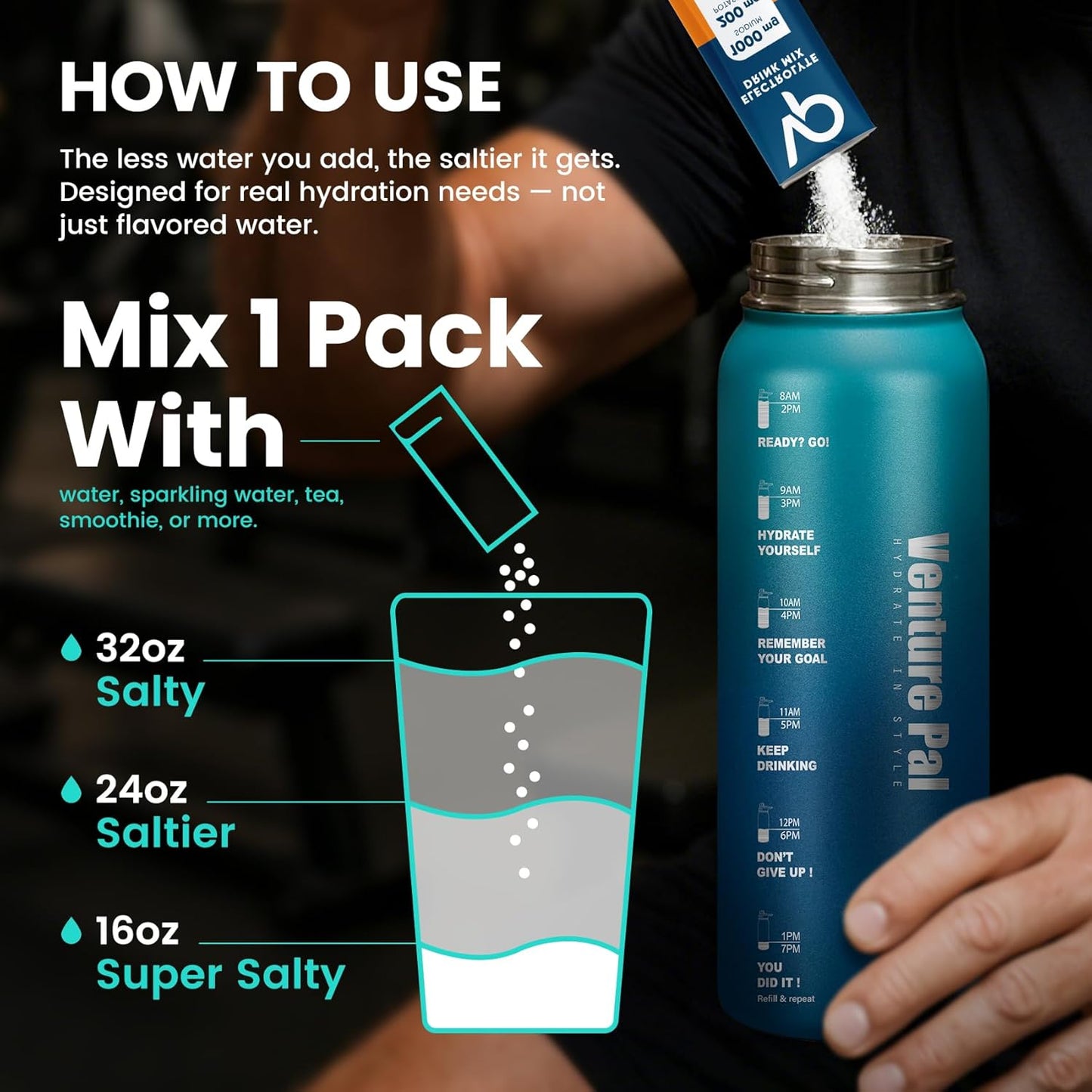 Venture Pal Sugar Free Electrolyte Mix – Workspace Hydration for Remote Workers, Students and Creatives