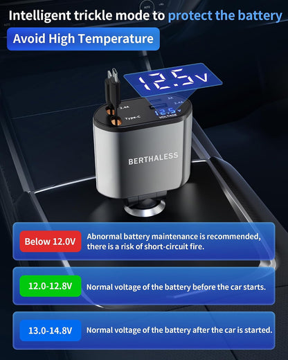 voltage display and 2.4a fast charging output per port