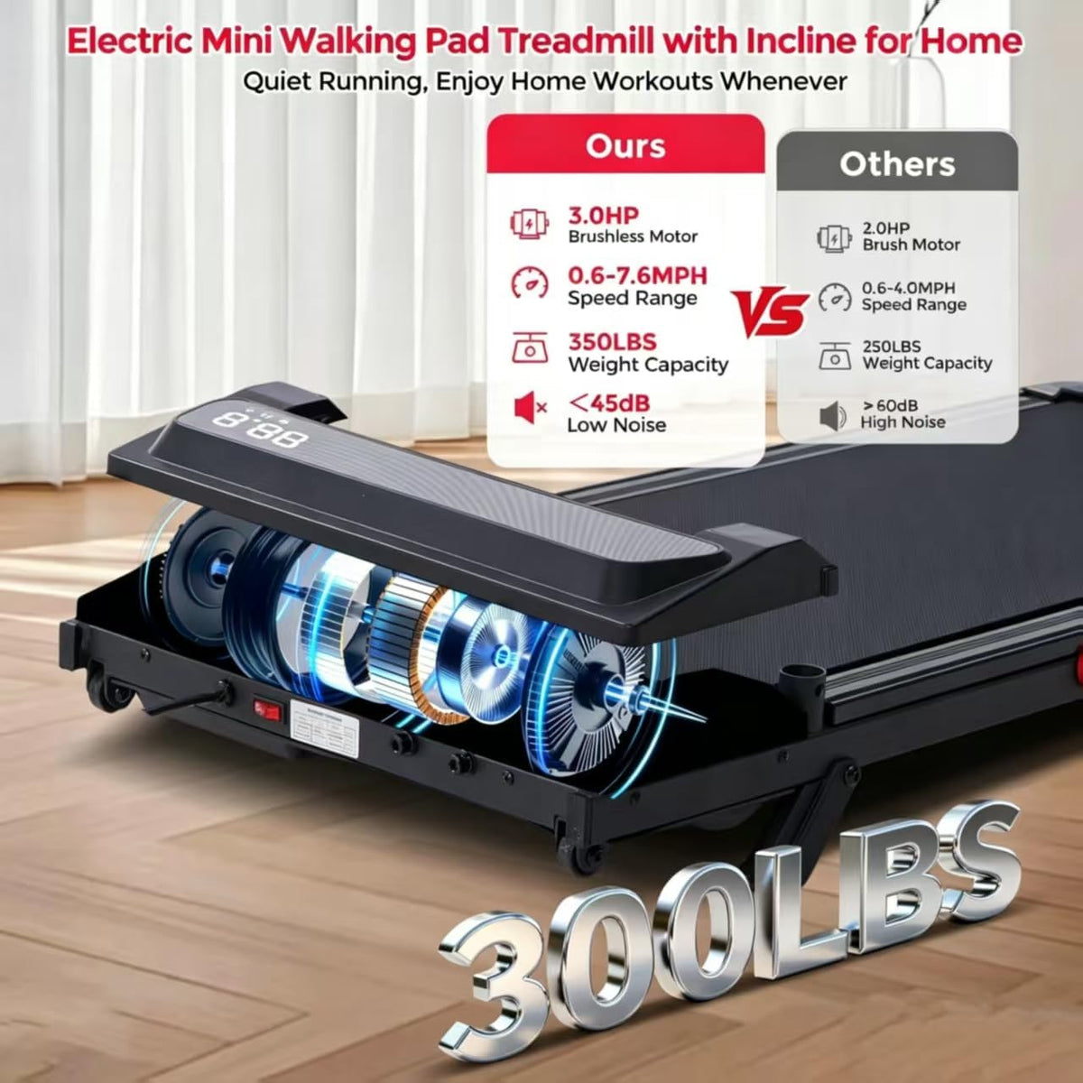 WalkingPad Pro – Intentional Living Treadmill, Converts From Walking Pad to Upright in Seconds