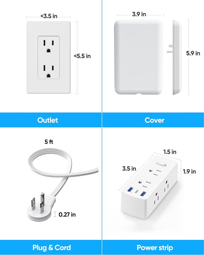 wall-mountable housing with integrated on/off switch and type b 125v compatibility