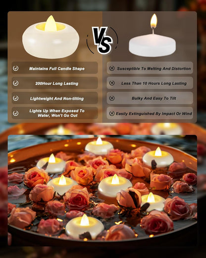 warm white flickering led simulating a real candle flame without combustion