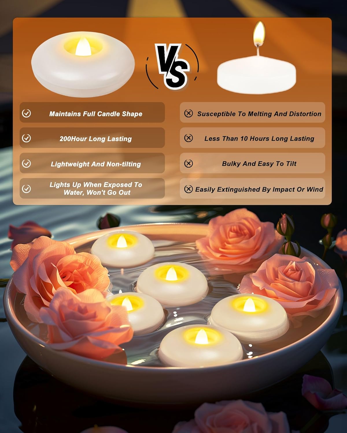 warm white led bulb in a 3-inch diameter, 1.45-inch tall round housing sized for standard cylinder vases