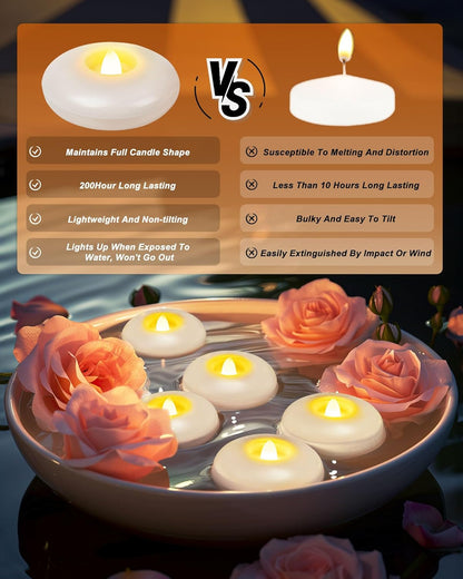 warm white led bulb in a 3-inch diameter, 1.45-inch tall round housing sized for standard cylinder vases