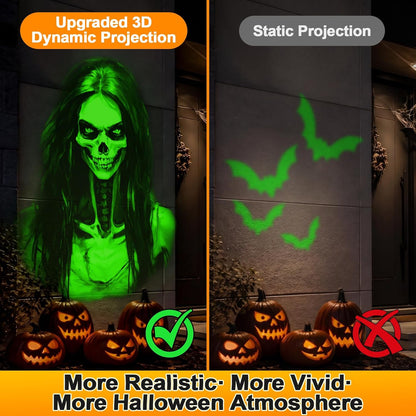 warm white, red, and green led projection colors