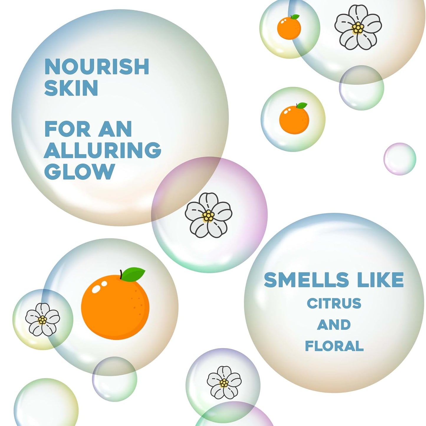 water-based silk proteins for added softness and silky feel