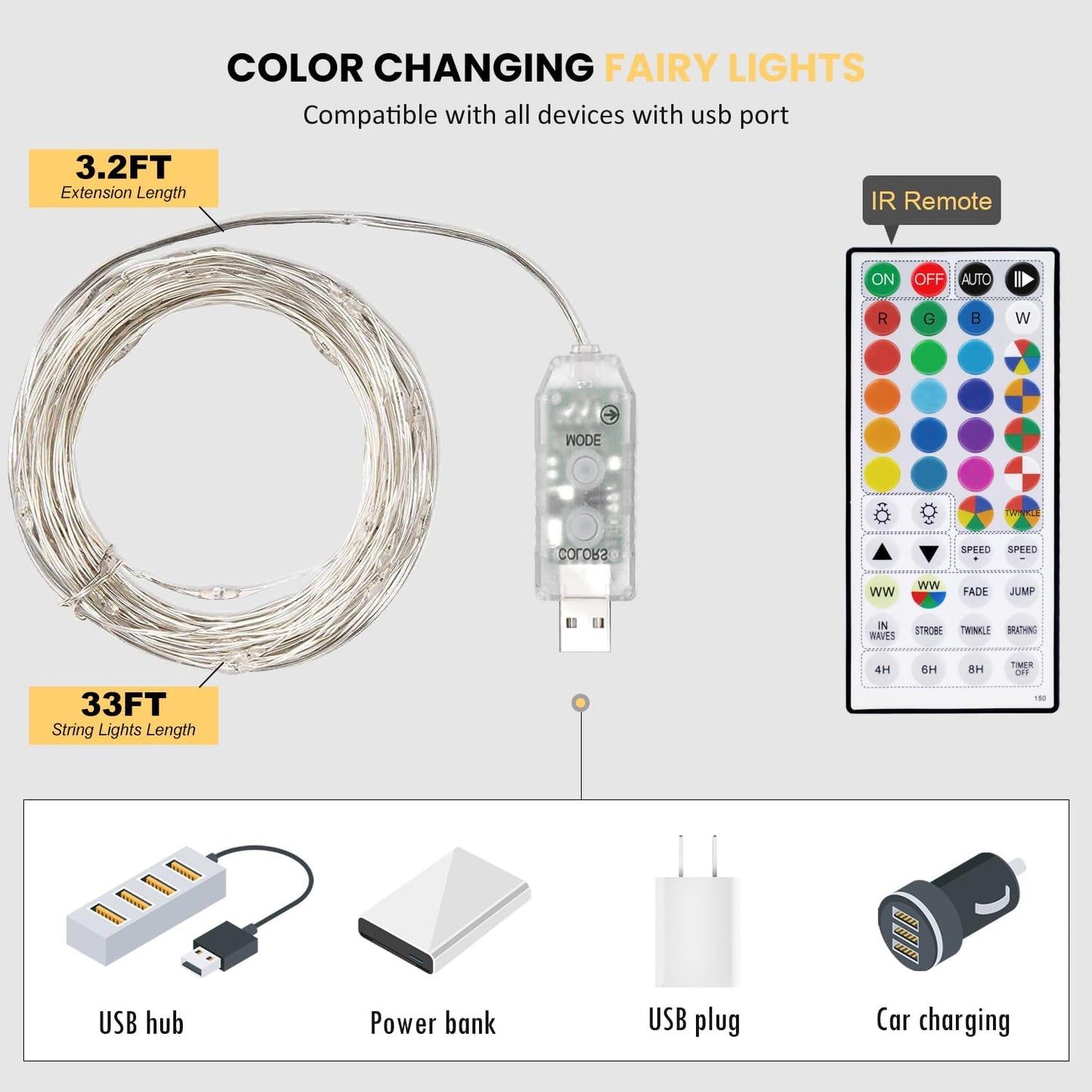 waterproof led construction rated for outdoor patios, gardens, and indoor tapestries alike