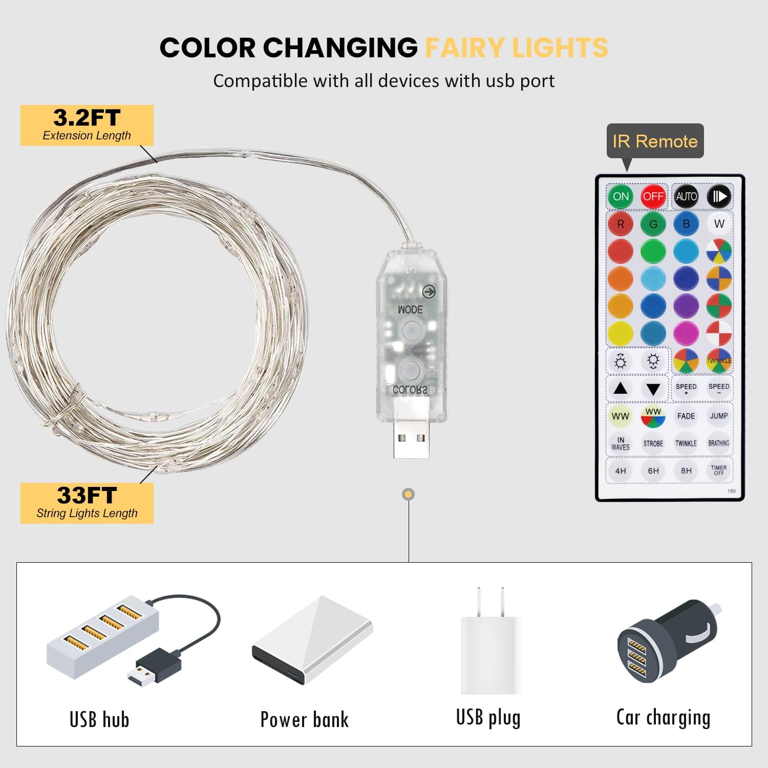 waterproof led construction rated for outdoor patios, gardens, and indoor tapestries alike