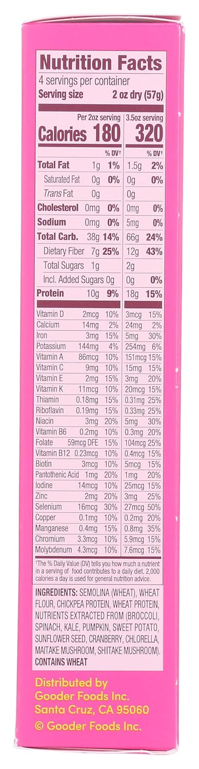 wheat-based pasta formula