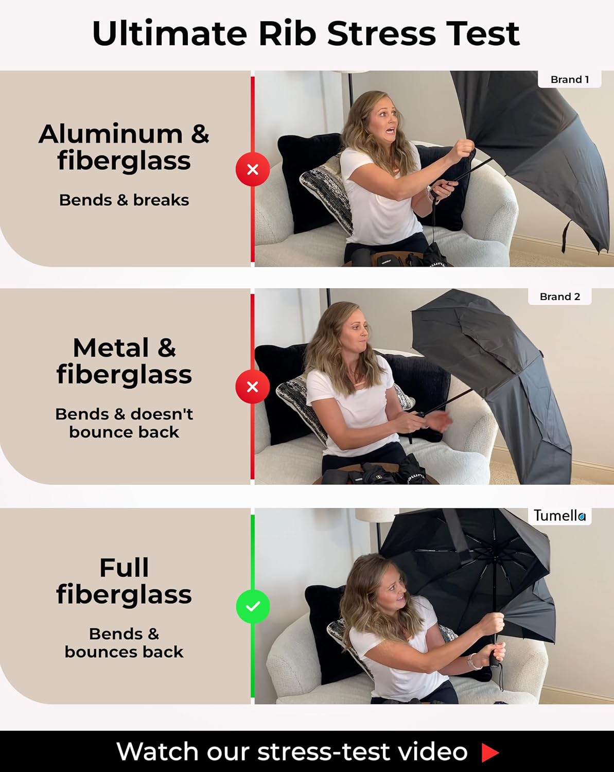 Stargaze Travel Umbrella – Practical Yet Pretty Gift for College Students, Wind-Resistant to 100MPH, Fits Backpack