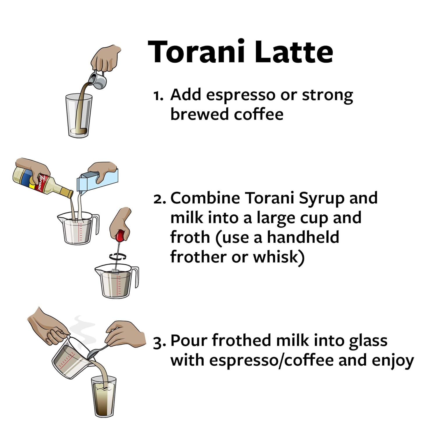 women-owned b corporation with over 100 flavors in the broader torani lineup for brand expansion potential