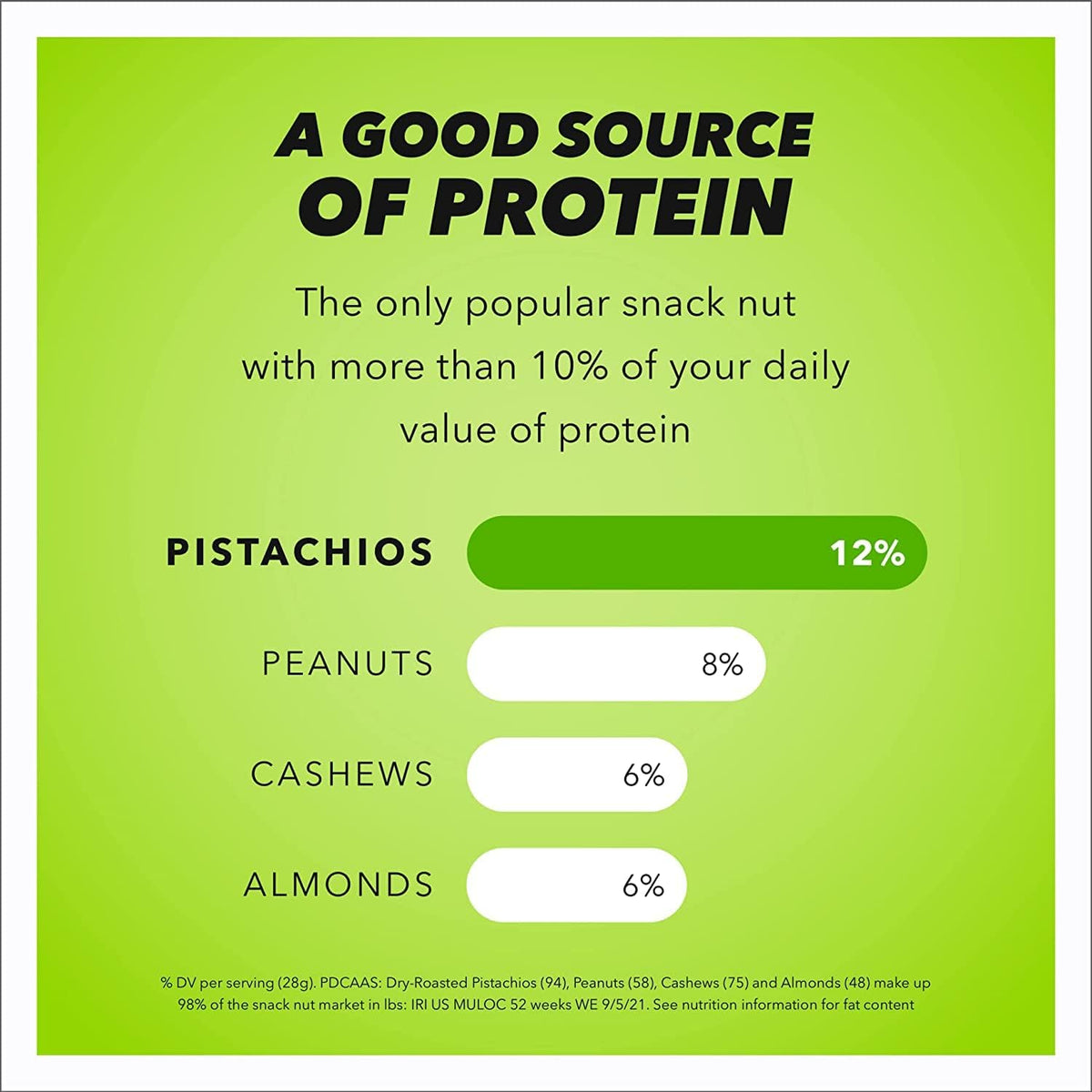 Wonderful Pistachios In Shell, Lightly Salted – Portable Protein Snack for Commute, Desk, and Back-to-Back Meetings